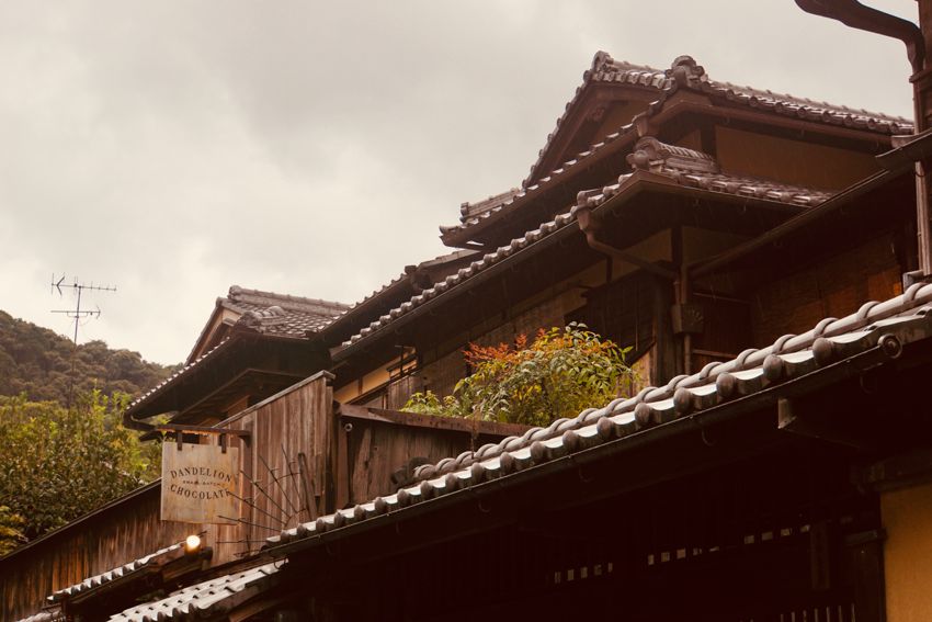 kyoto (2019)