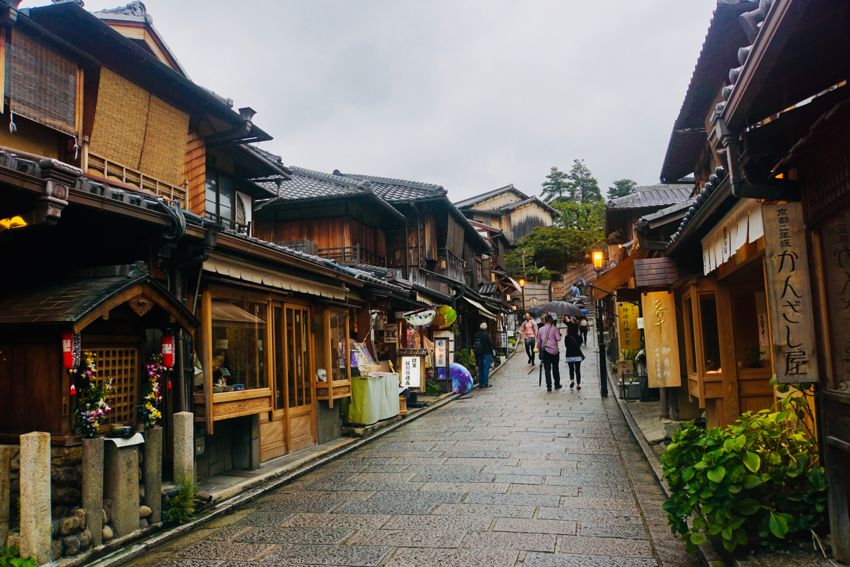 kyoto (2019)